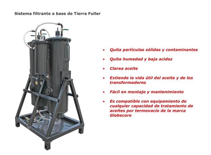 Sistema de tierra Fuller